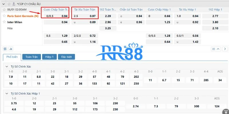 Soi kèo nhà cái trận PSG vs Inter Milan tại chung kết C1 2025