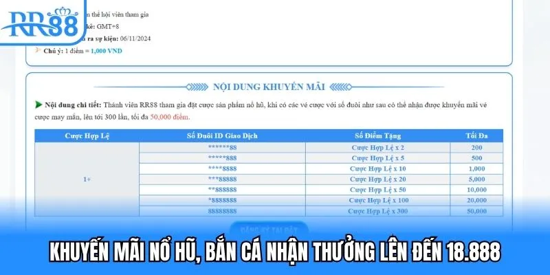 Khuyến mãi nổ hũ bắn cá nhận thưởng lên đến 18.888